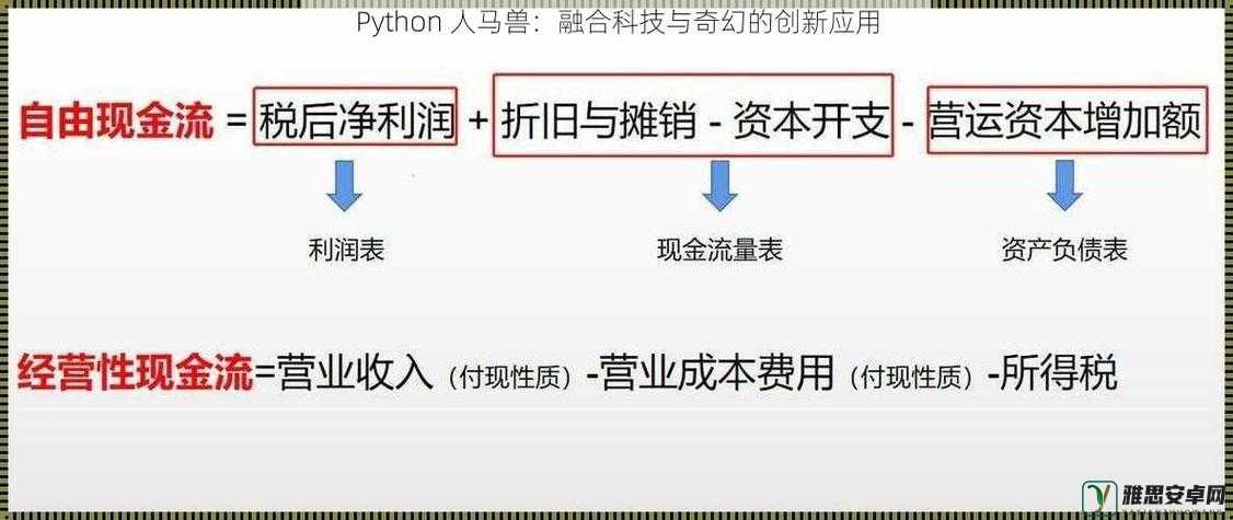 探索神秘的 Python 人马兽：奇幻与科技的奇妙融合